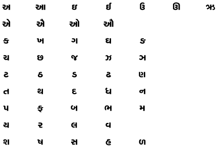 gujarati shruti font download